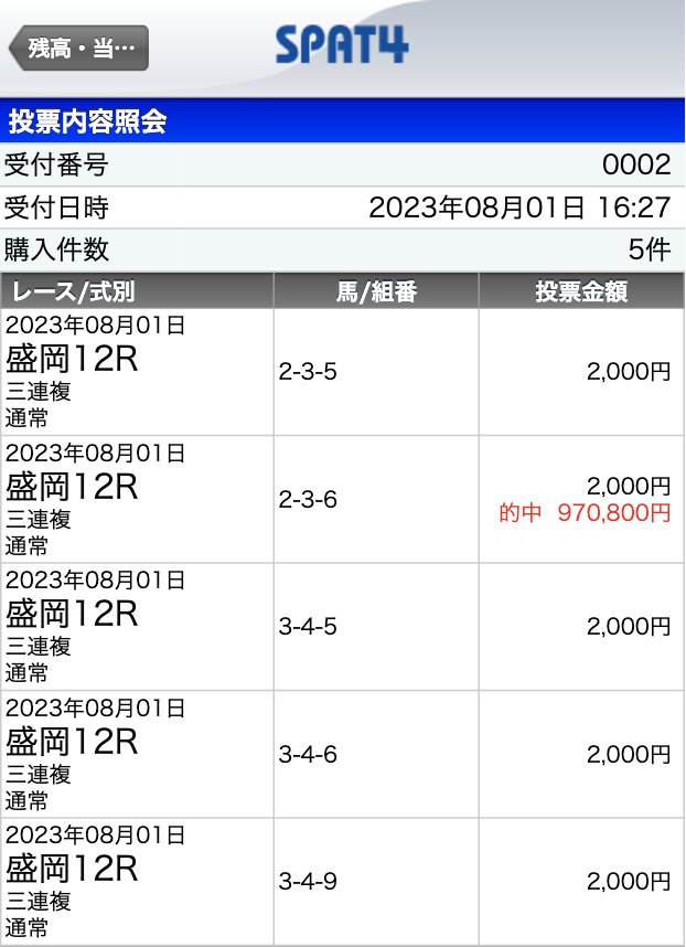 競馬　初心者　馬券　馬雀　的中