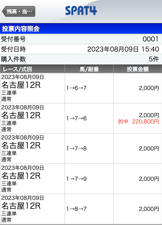 競馬　初心者　馬券　馬雀　的中