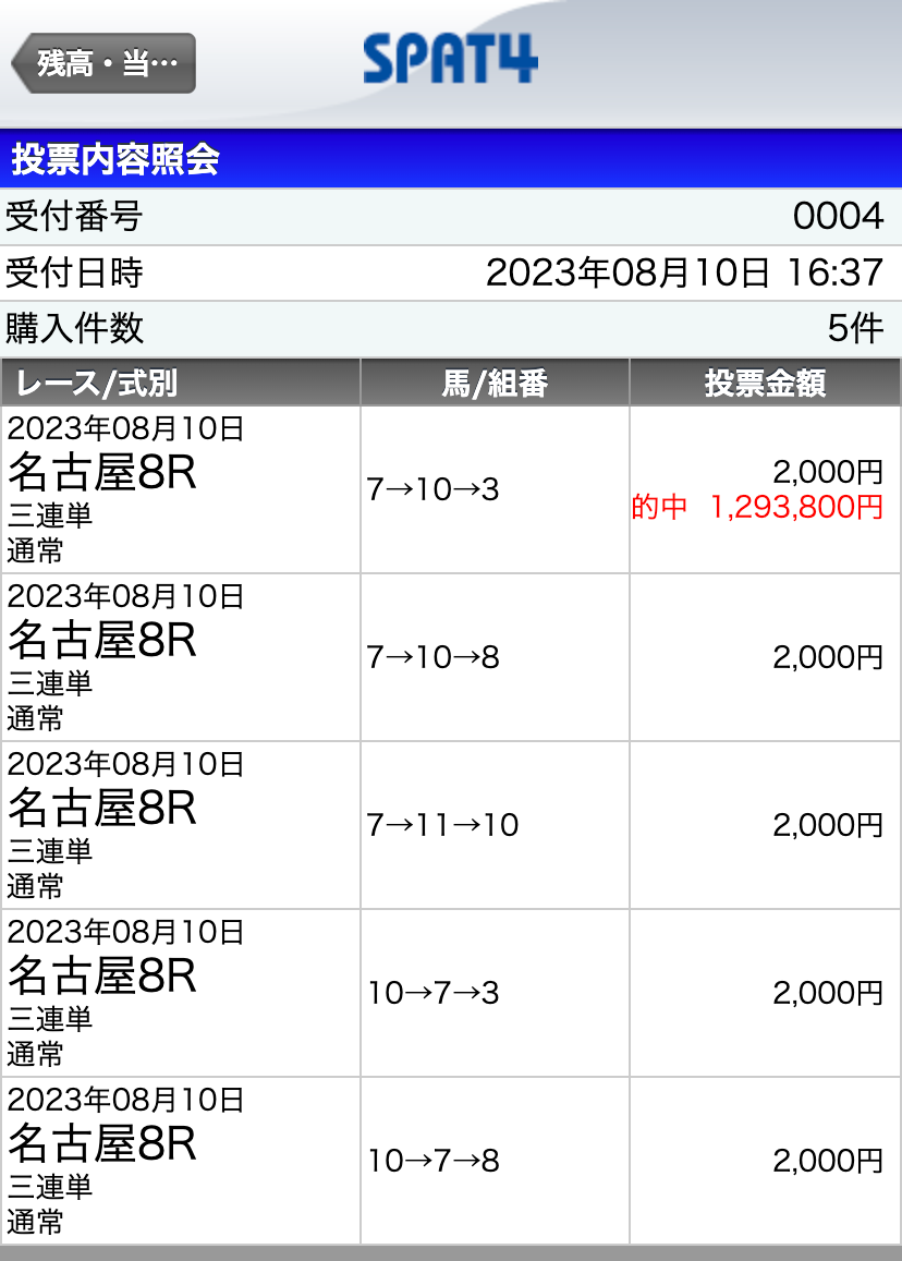 競馬　初心者　馬券　競馬エース　的中